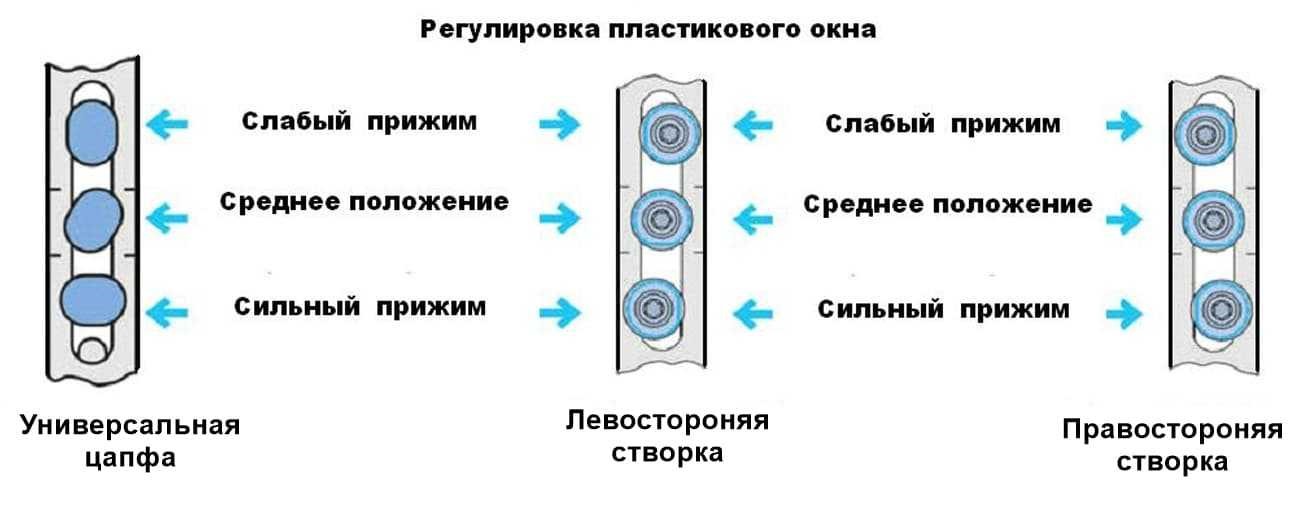  в Москве